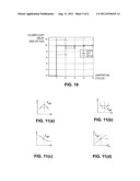 APPARATUS AND METHODS FOR AUTOMATIC OPTIMIZATION OF INTERVENTRICULAR AND     ATRIO-VENTRICULAR DELAYS IN REAL TIME FOR CARDIAC REYNCHRONIZATION IN AN     ACTIVE IMPLANTABLE MEDICAL DEVICE diagram and image