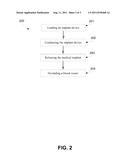 INTRAVASCULAR DEVICES FOR TREATING BLOOD VESSELS AND A METHOD OF USING     SUCH DEVICES diagram and image