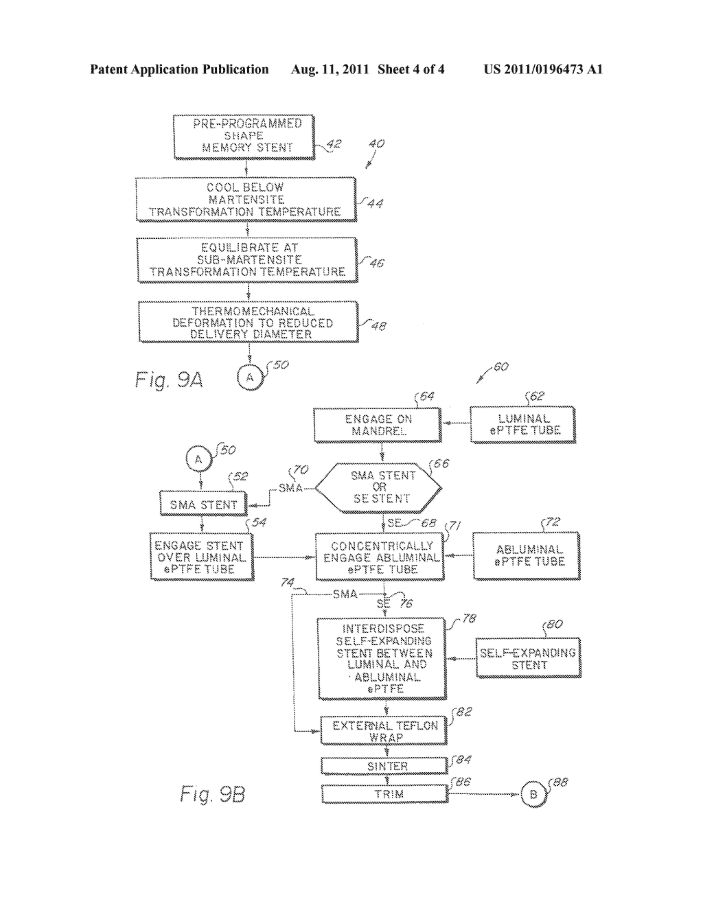 METHODS FOR MAKING AN ENCAPSULATED STENT AND INTRALUMINAL DELIVERY THEREOF - diagram, schematic, and image 05