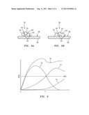 Methods of Using Water-Soluble Inorganic Compounds for Implants diagram and image