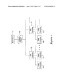 MULTI-SITE CONTROLLER BATCH UPDATE SYSTEM diagram and image