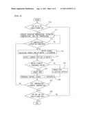 METHOD OF CONTROLLING INVERTER-INTEGRATED ELECTRIC COMPRESSOR FOR     VEHICULAR AIR CONDITIONING SYSTEM diagram and image