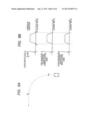 Apparatus for controlling motion of vehicle diagram and image