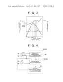 VEHICLE CONTROL DEVICE diagram and image