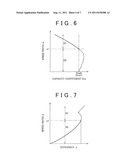 VEHICLE CONTROL DEVICE diagram and image