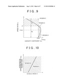 VEHICLE CONTROL DEVICE diagram and image