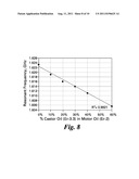 MULTIPHASE FLOW METERING WITH PATCH ANTENNA diagram and image