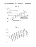 ACCUMULATOR DEVICE, AND STATE OF CHARGE EVALUATION APPARATUS AND METHOD     FOR ACCUMULATOR diagram and image