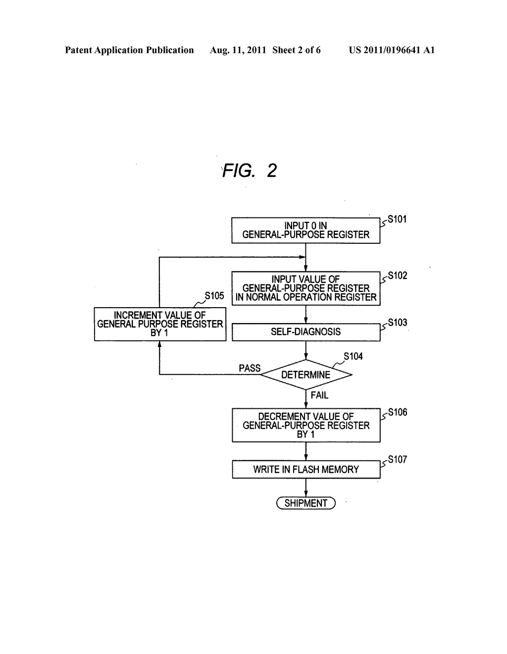 Semiconductor device and diagnostic method thereof - diagram, schematic, and image 03