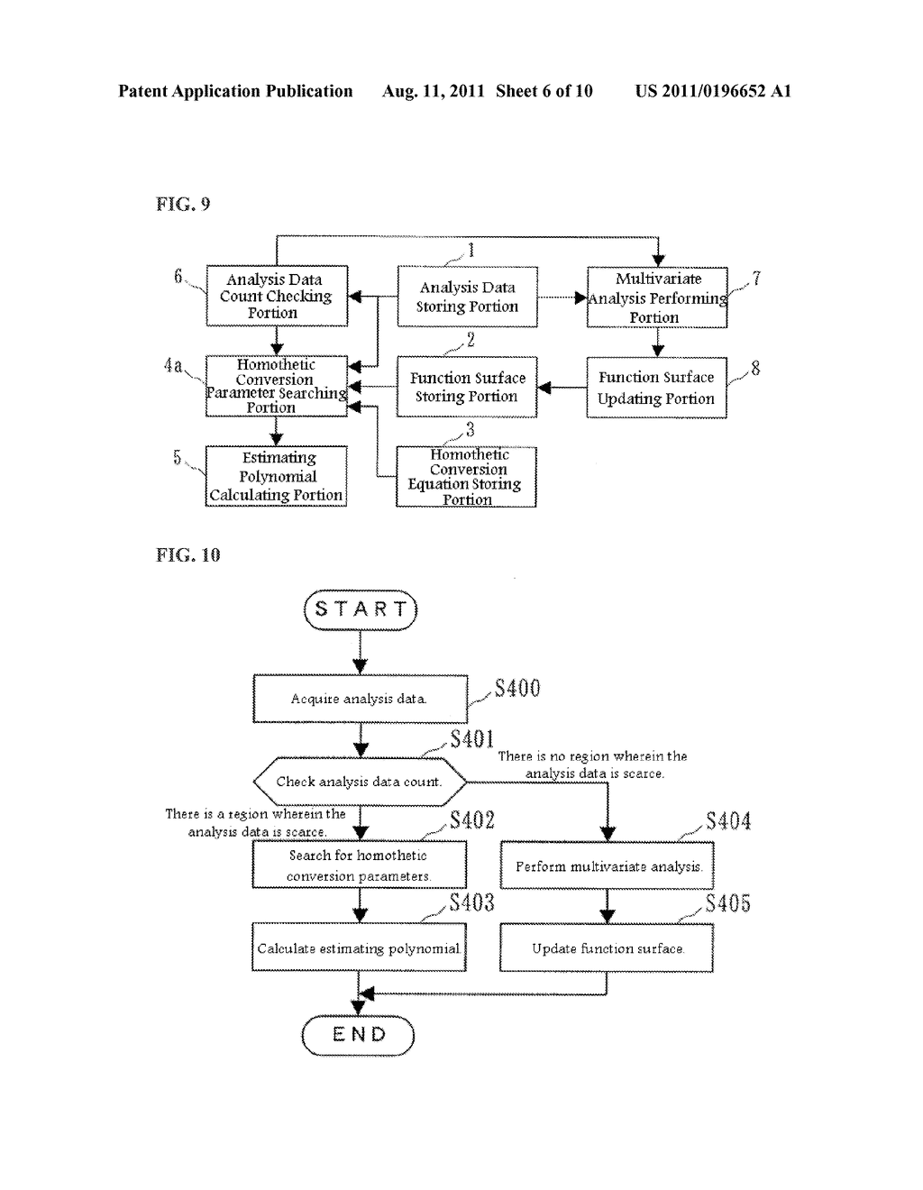 ESTIMATING POLYNOMIAL GENERATING DEVICE, ESTIMATING DEVICE, ESTIMATING     POLYNOMIAL GENERATING METHOD, AND ESTIMATING METHOD - diagram, schematic, and image 07