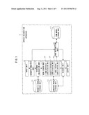 SPEECH RECOGNITION APPARATUS AND SPEECH RECOGNITION METHOD diagram and image