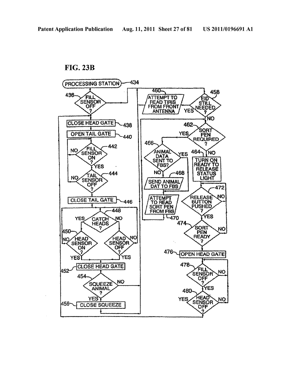 METHOD AND SYSTEM FOR TRACKING AND MANAGING ANIMALS AND/OR FOOD PRODUCTS - diagram, schematic, and image 28