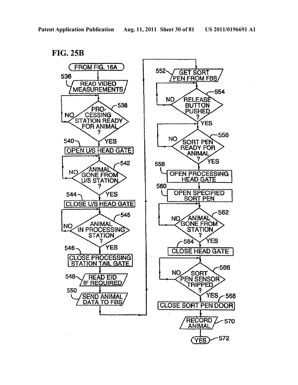 METHOD AND SYSTEM FOR TRACKING AND MANAGING ANIMALS AND/OR FOOD PRODUCTS - diagram, schematic, and image 31