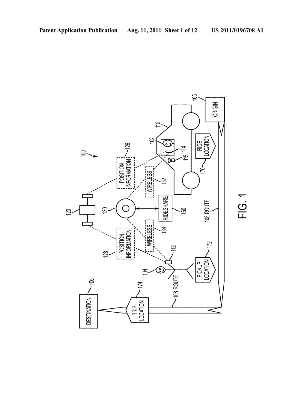 System And Method For Financing A Rideshare System - diagram, schematic, and image 02