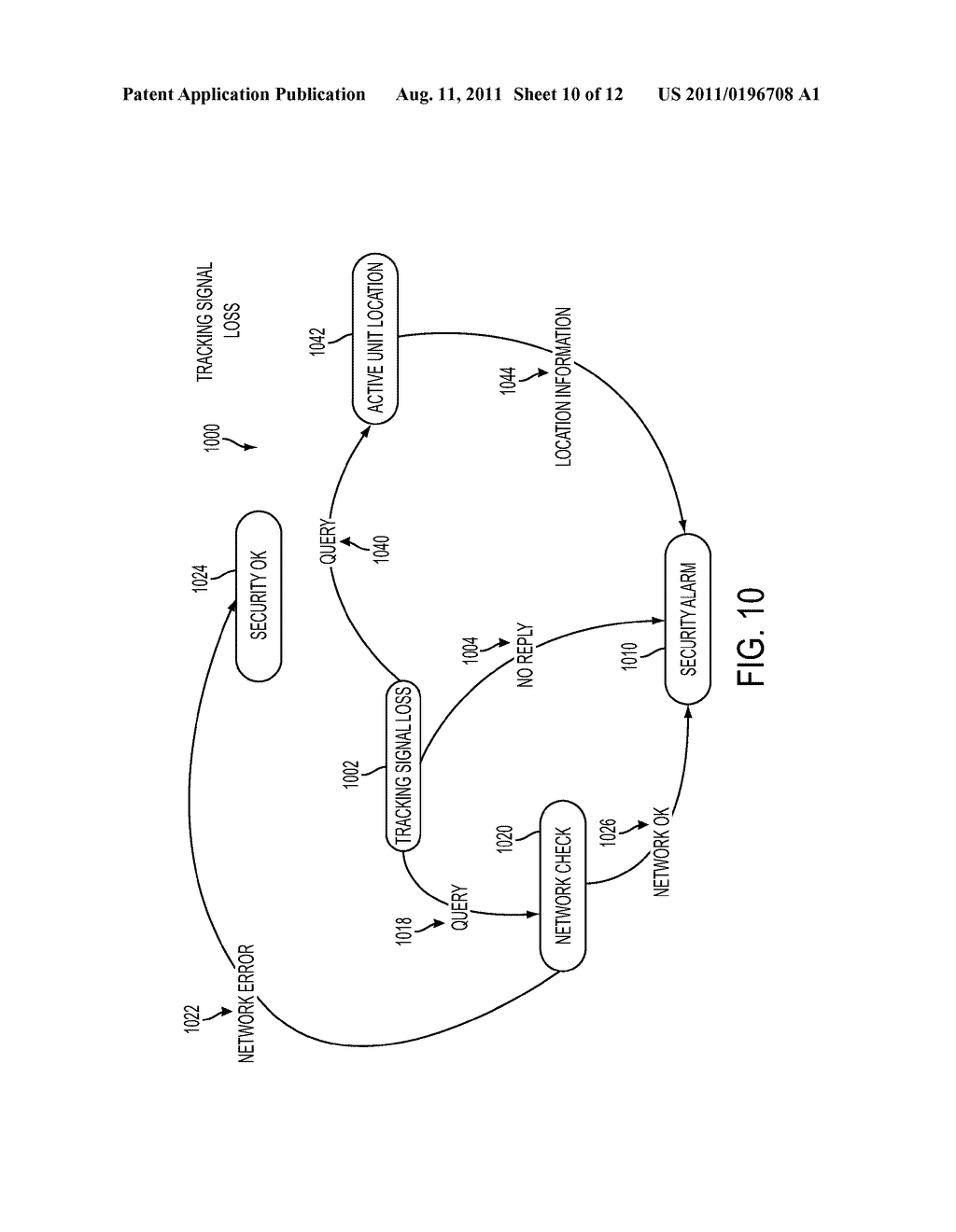 System And Method For Financing A Rideshare System - diagram, schematic, and image 11