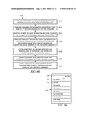 CONSUMER-ORIENTED COMMERCE FACILITATION SERVICES, APPLICATIONS, AND     DEVICES diagram and image