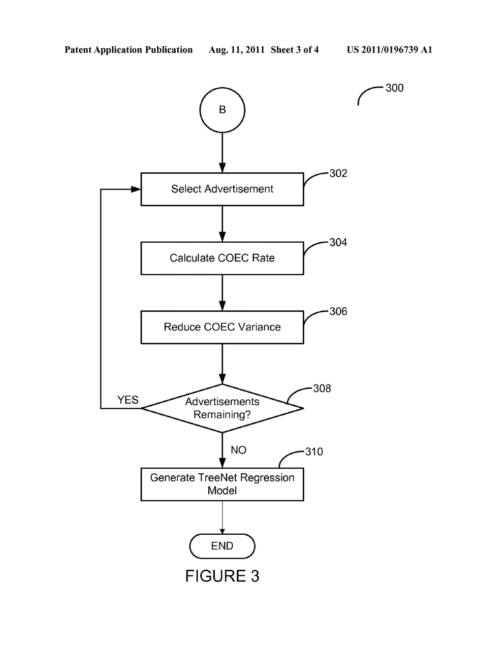 SYSTEMS AND METHODS FOR EFFICIENTLY RANKING ADVERTISEMENTS BASED ON     RELEVANCY AND CLICK FEEDBACK - diagram, schematic, and image 04