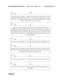 ONLINE AND OFFLINE INTEGRATED PROFILE IN ADVERTISEMENT TARGETING diagram and image