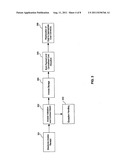 SYSTEM AND METHOD FOR APPROVAL AND ALLOCATION OF COSTS IN ELECTRONIC     PROCUREMENT diagram and image