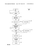 SYSTEM AND METHOD FOR APPROVAL AND ALLOCATION OF COSTS IN ELECTRONIC     PROCUREMENT diagram and image