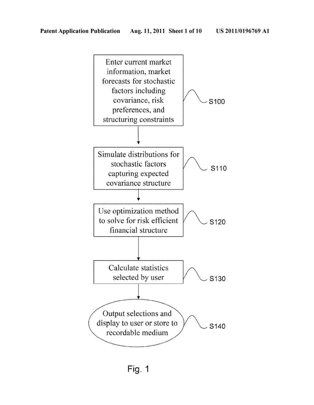 System and Method for Determining Optimal Financial Risk Positions for     Finance Issuers - diagram, schematic, and image 02