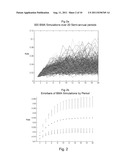 System and Method for Determining Optimal Financial Risk Positions for     Finance Issuers diagram and image