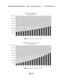 System and Method for Determining Optimal Financial Risk Positions for     Finance Issuers diagram and image