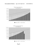 System and Method for Determining Optimal Financial Risk Positions for     Finance Issuers diagram and image