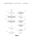 Transferring Funds Using Mobile Devices diagram and image