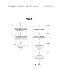 Transferring Funds Using Mobile Devices diagram and image