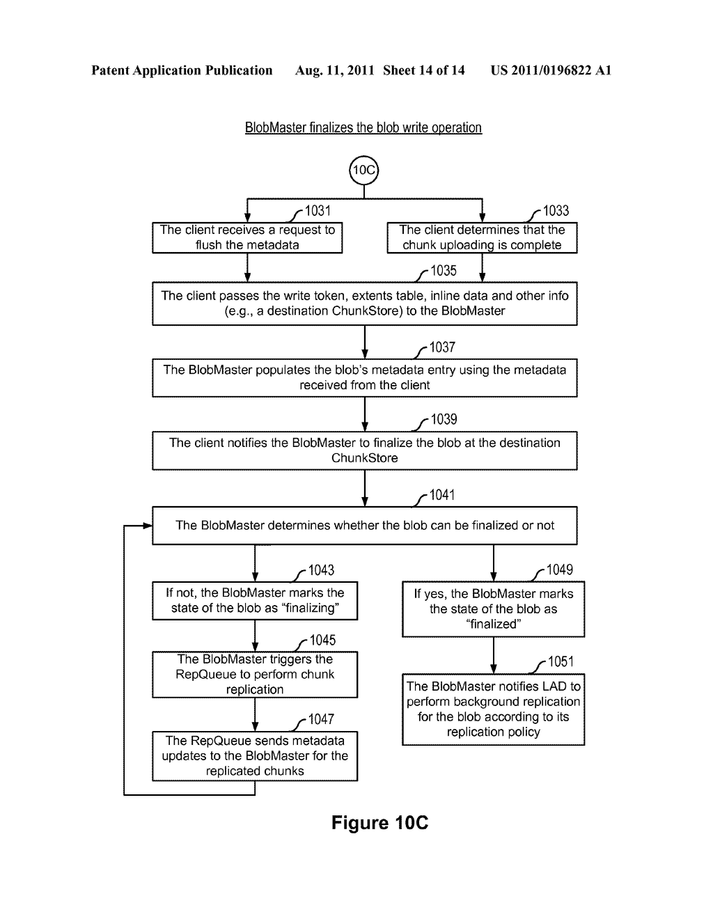 Method and System For Uploading Data Into A Distributed Storage System - diagram, schematic, and image 15