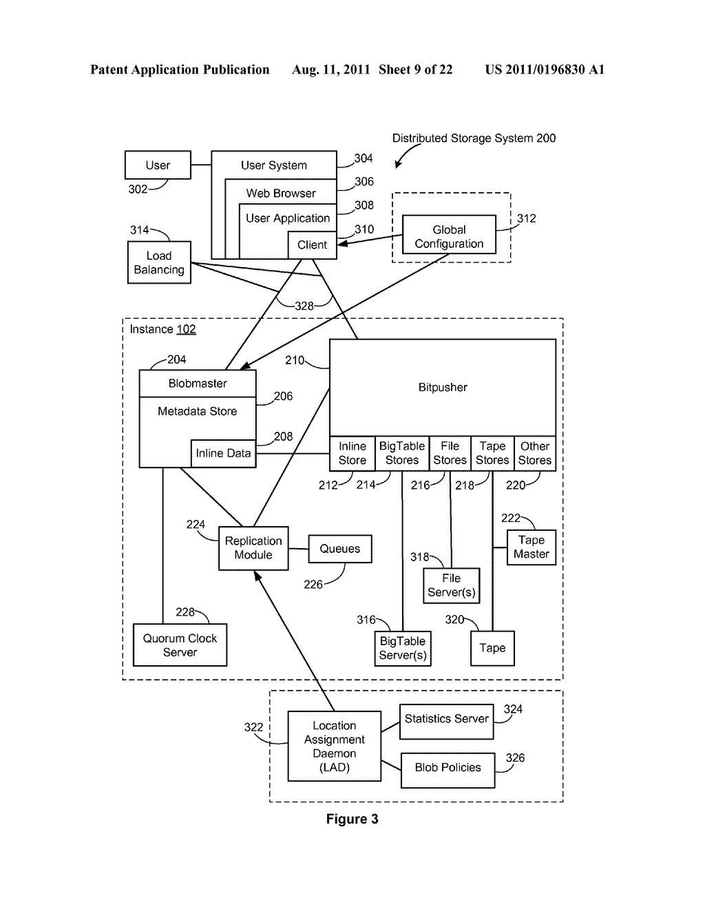 System and Method for Managing Replicas of Objects In A Distributed     Storage System - diagram, schematic, and image 10