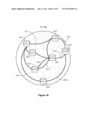 Storage of Data In A Distributed Storage System diagram and image