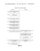 Storage of Data In A Distributed Storage System diagram and image