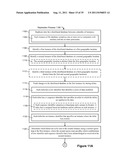 Storage of Data In A Distributed Storage System diagram and image