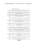 Storage of Data In A Distributed Storage System diagram and image