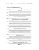 Storage of Data In A Distributed Storage System diagram and image