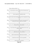 Storage of Data In A Distributed Storage System diagram and image