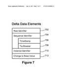 Method and System for Managing Weakly Mutable Data In A Distributed     Storage System diagram and image