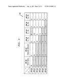 Generating Materialized Query Table Candidates diagram and image