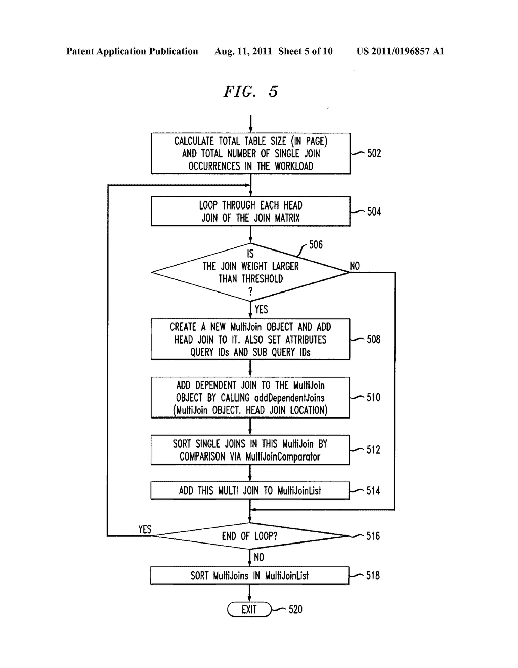 Generating Materialized Query Table Candidates - diagram, schematic, and image 06