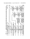 Generating Materialized Query Table Candidates diagram and image