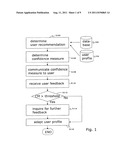 METHOD FOR CONTENT RECOMMENDATION diagram and image