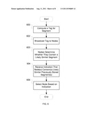 CLUSTER STORAGE USING DELTA COMPRESSION diagram and image