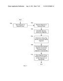 CLUSTER STORAGE USING DELTA COMPRESSION diagram and image