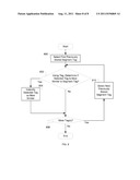 CLUSTER STORAGE USING DELTA COMPRESSION diagram and image