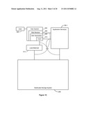 Operating On Objects Stored In A Distributed Database diagram and image