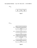 Operating On Objects Stored In A Distributed Database diagram and image