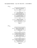 Operating On Objects Stored In A Distributed Database diagram and image