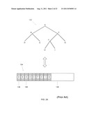 File Systems for Data Processing Systems diagram and image